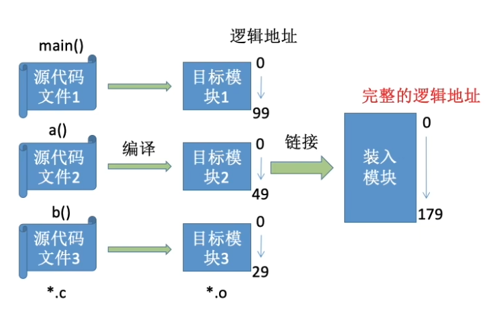 Pasted image 20260709111155.png
